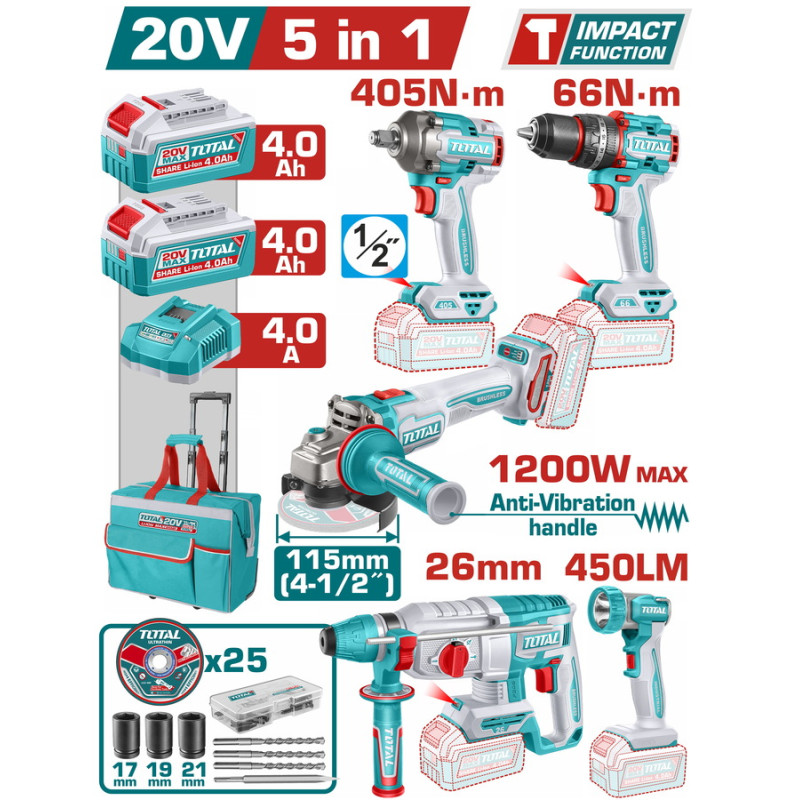 TOTAL ΕΠΑΓΓ. ΣΕΤ 5τεμ ΕΡΓΑΛΕΙΩΝ ΜΠΑΤ. Li-ion 20V / 4Ah / 2 ΜΠΑΤΑΡΙΕΣ (TCKLI20595E) TOTAL TOTAL ΕΠΑΓΓ. ΣΕΤ 5τεμ ΕΡΓΑΛΕΙΩΝ ΜΠΑΤ. Li-ion 20V / 4Ah / 2 ΜΠΑΤΑΡΙΕΣ (TCKLI20595E) TOTAL