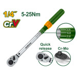 ΔΥΝΑΜΟΚΛΕΙΔΟ 1/4'' JADEVER JDWQ1D14 (400743)