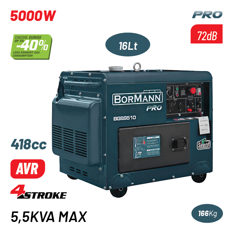 Bormann Pro Bgb9510 Γεννήτρια Πετρελαίου Συνεχ. Απόδοση 5000W,418Cc,Μίζα,72Db,Πρίζα Ats BGB9510 BORMANN Pro (086246) Bormann Pro Bgb9510 Γεννήτρια Πετρελαίου Συνεχ. Απόδοση 5000W,418Cc,Μίζα,72Db,Πρίζα Ats BGB9510 BORMANN Pro (086246)